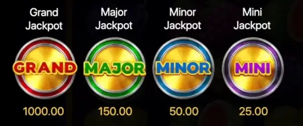 Royal Joker Jackpot Türleri